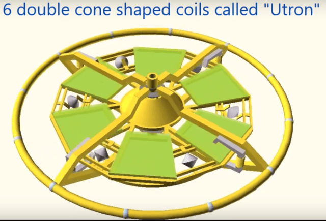 OTC X1 - Double Cone shaped Coils called UTRONS, extracted from HD YouTube video computerized simulation.