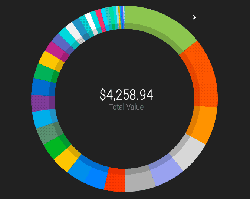 Exodus Wallet Animation of hover effect over assets.