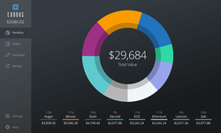 Exodus Portfolio