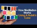 Video of how meditation works by Light Watkins.