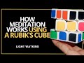 Video of how meditation works by Light Watkins.