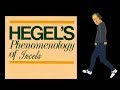Hegelian Recognition and Incels.