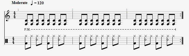 An example of a rhythmic pattern used in heavy metal. The upper stave is a palm-muted rhythm guitar part. The lower stave is the drum part.