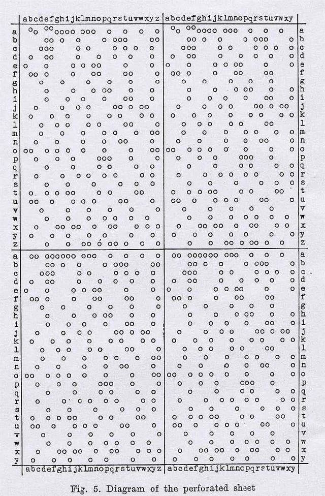 A Zygalski perforated sheet (1938)