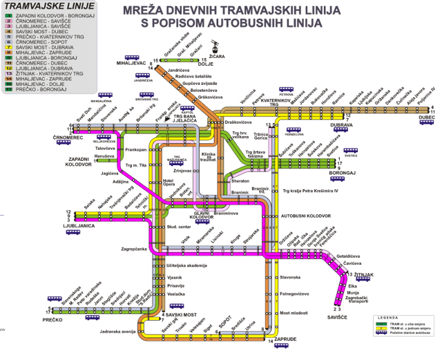 The ZET network of daytime tram lines in 2009 (Line 5 has since been extended to Maksimir and Kapelska and Hanuševa stops were removed)