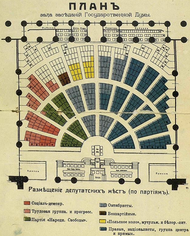 State Duma of the Russian Empire of the 4th convocation