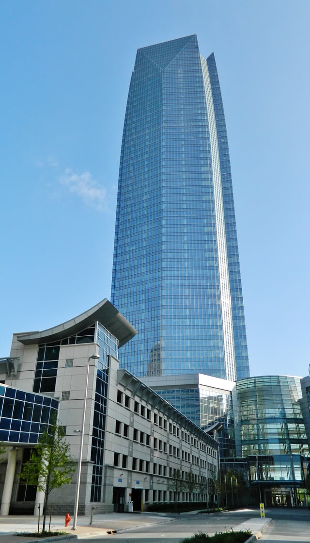 Devon Energy Center, tallest building in the state