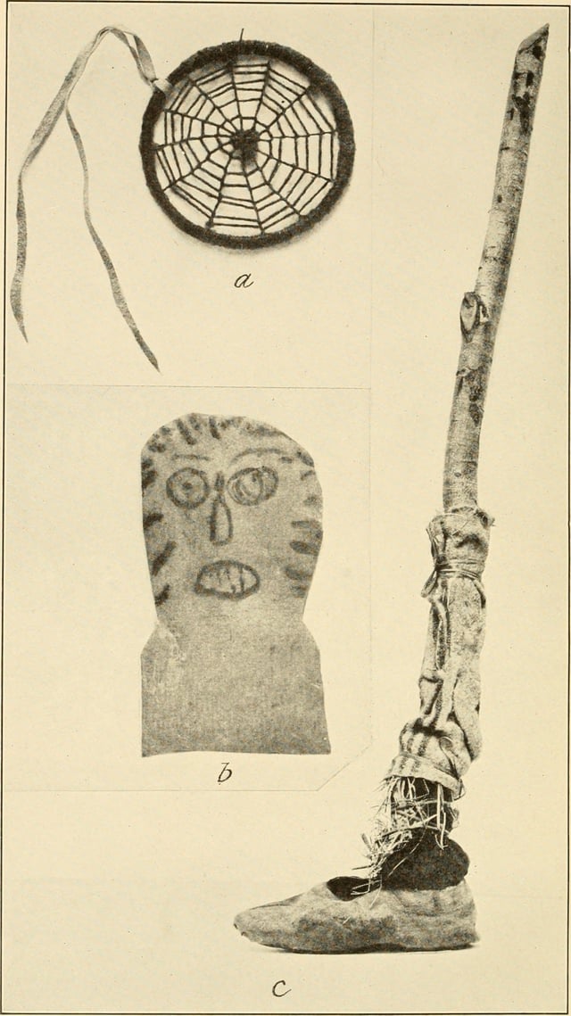 "Spider web" charm, hung on infant's cradle (shown alongside a "Mask used in game" and "Ghost leg, to frighten children", Bureau of American Ethnology Bulletin (1929).