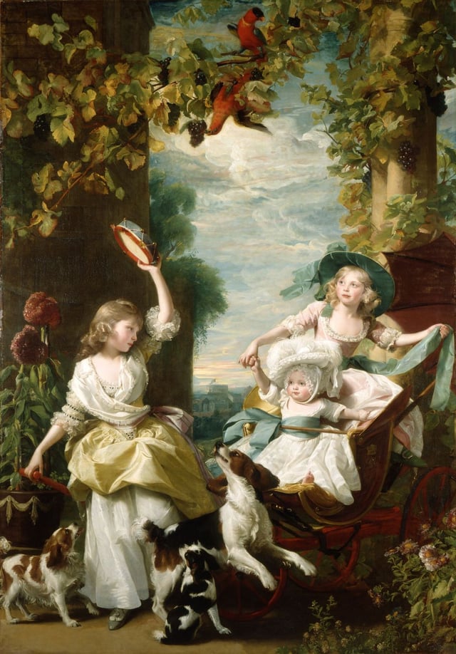 The Three Youngest Daughters of King George III by John Singleton Copley, c. 1785