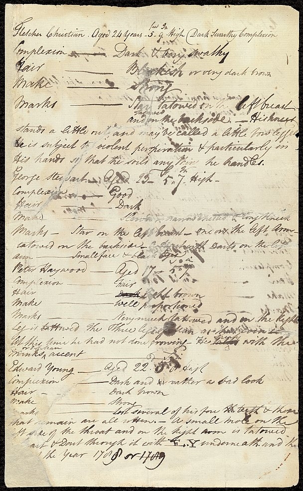 Water damaged unpublished autograph manuscript page of Bligh's voyage in the launch of HMS Bounty, from the ship to Tofua and from thence to Timor April 28 to June 14, 1789, after the Mutiny. It contains notes used later as the basis for his report and all his subsequent narratives.