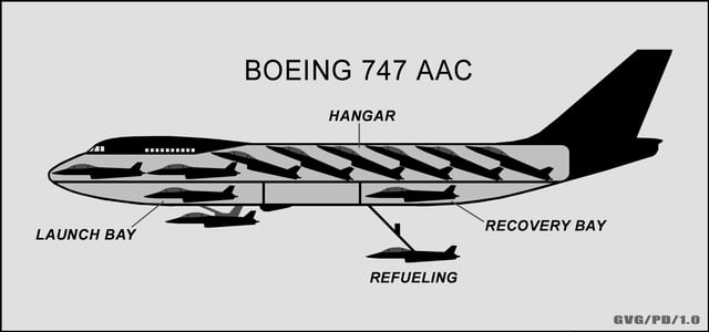 747 "airborne aircraft carrier" concept