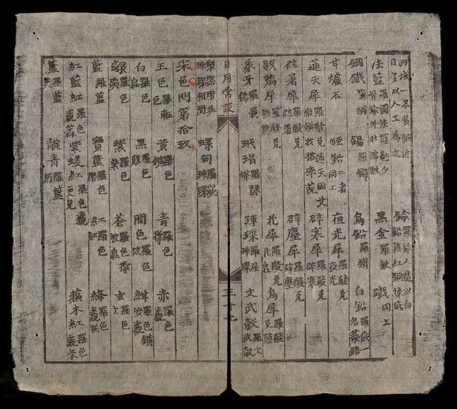 In the bilingual dictionary Nhật dụng thường đàm (1851), Chinese characters (chữ nho) are explained in chữ Nôm.