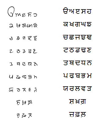 Gurmukhi can be digitally rendered in a variety of fonts. The Dukandar    font, left, is meant to resemble informal Punjabi handwriting.