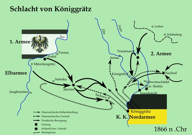 Depiction of Prussian and Austrian troop movements and maneuvers during the Battle of Königgrätz