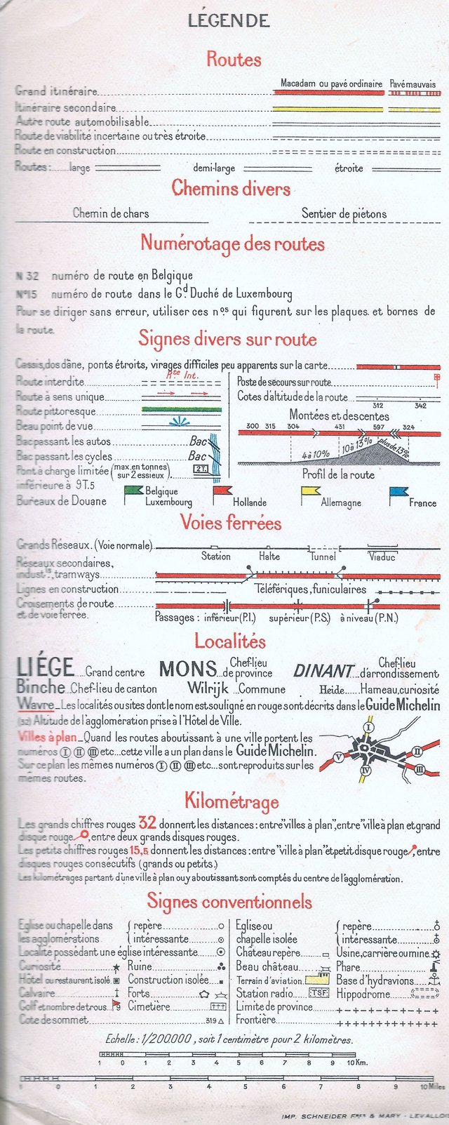 Legend or key of a Belgian road map (Michelin 1940)
