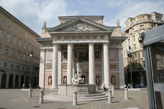 Stock market in Trieste today