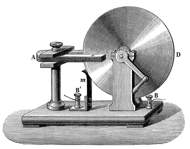 Faraday's disk, the first electric generator, a type of homopolar generator.