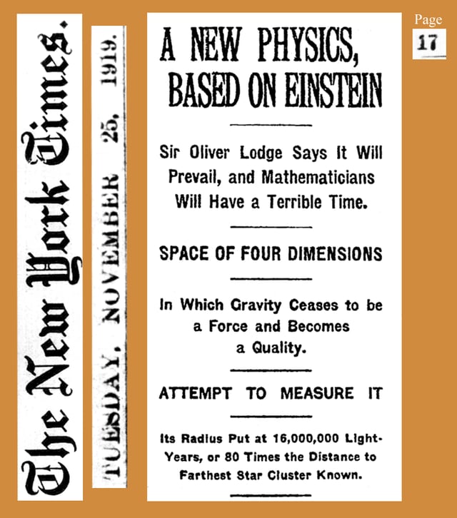 The New York Times reported confirmation of "the Einstein theory" (specifically, the bending of light by gravitation) based on 29 May 1919 eclipse observations in Principe (Africa) and Sobral (Brazil), after the findings were presented on 6 November 1919 to a joint meeting in London of the Royal Society and the Royal Astronomical Society. (Full text  )