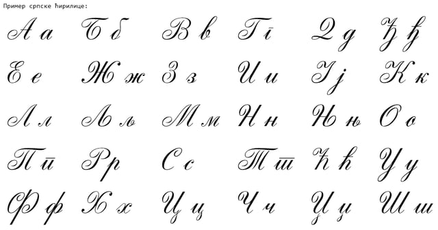 Example of typical cursive modern Serbian Cyrillic alphabet