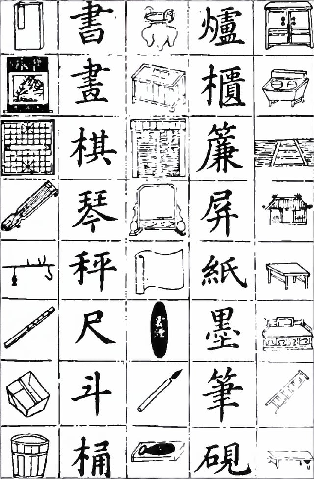 Excerpt from a 1436 primer on Chinese characters