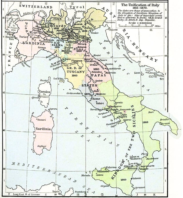Italian unification process between 1815 and 1870