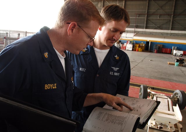 ADCS Bruce Boyle and AD1 Stephen Neitz from VP-16 reference a technical manual for proper installation of an auxiliary power unit on a P-3C Orion at an undisclosed location.