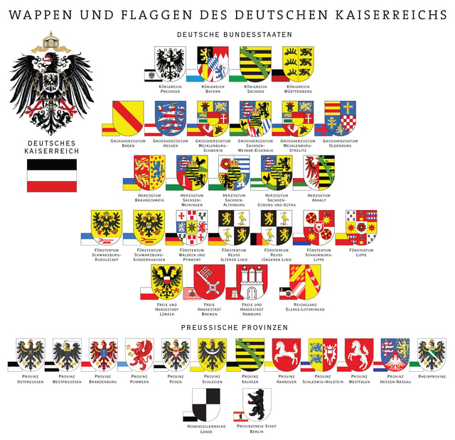 Coat of arms and flags of the constituent states in 1900