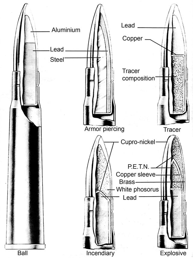 A cutaway showing a Japanese Navy 7.7 mm rimmed rounds as fired by the Type 92 and Type 97 machine guns—copies of Vickers and Lewis designs. The round is effectively interchangeable with .303 British.