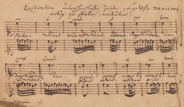 Bach's guide on ornaments as contained in the Klavierbüchlein für Wilhelm Friedemann Bach