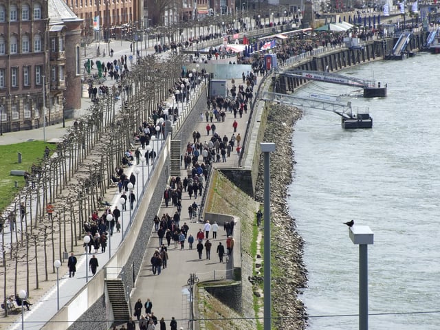 Promenade along the Rhine