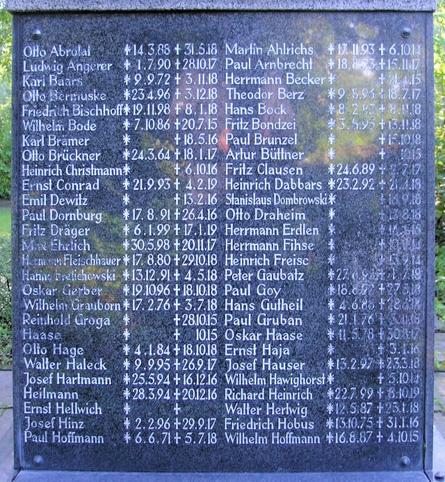 A war memorial in Berlin