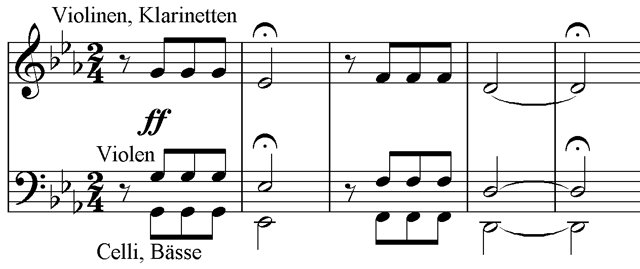 In Beethoven's Fifth Symphony a four-note figure becomes the most important motif of the work, extended melodically and harmonically to provide the main theme of the first movement. Play