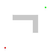 Illustration of Dijkstra's algorithm finding a path from a start node (lower left, red) to a goal node (upper right, green) in a robot motion planning problem. Open nodes represent the "tentative" set (aka set of "unvisited" nodes). Filled nodes are visited ones, with color representing the distance: the greener, the closer. Nodes in all the different directions are explored uniformly, appearing more-or-less as a circular wavefront as Dijkstra's algorithm uses a heuristic identically equal to 0.