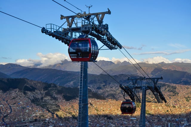 The La Paz cable car system in Bolivia is home to both the longest and highest urban cable car network in the world.