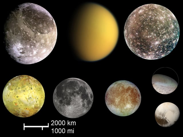 Pluto (bottom right) compared in size to the largest satellites in the solar system (from left to right and top to bottom): Ganymede, Titan, Callisto, Io, the Moon, Europa, and Triton