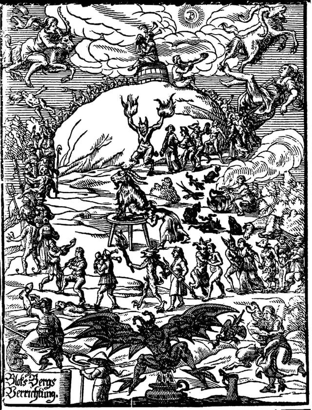 Title illustration of Johannes Praetorius (writer) Blocksbergs Verrichtung (1668) showing many traditional features of the medieval Witches' Sabbath