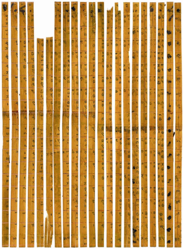 The world's earliest decimal multiplication table was made from bamboo slips, dating from 305 BC, during the Warring States period in China.