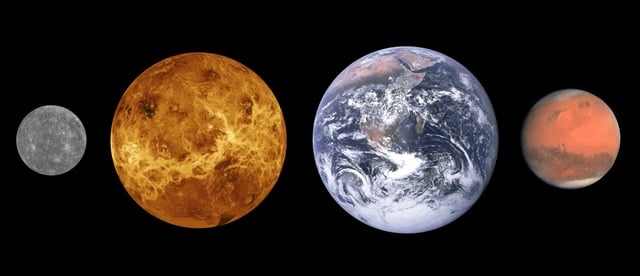 The inner planets, Mercury, Venus, Earth, and Mars