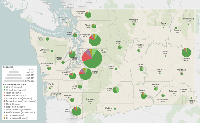Race and Hispanic origin of Washington by county, showing race by color, and then breaking down non-Hispanic and Hispanic origin by color tone. County population shown by size and by label. The same data on the map below shows non-Hispanic and Hispanic origin first, and then breaks that down by race using color tone.
