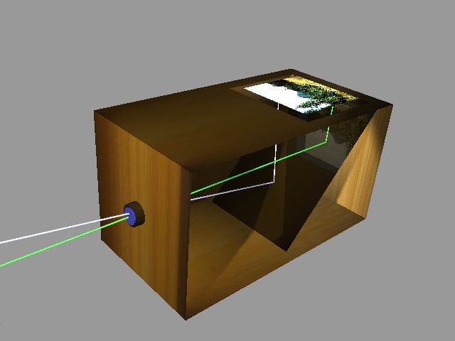 A camera obscura used for drawing