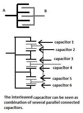 The interleaved capacitor can be seen as combination of several parallel connected capacitors.