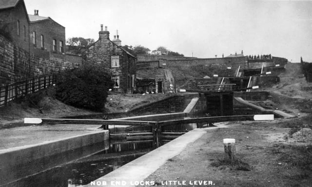 Nob End Locks in operation