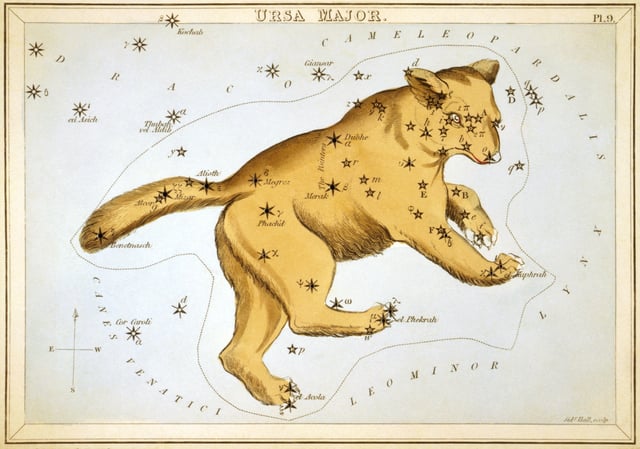 The constellation of Ursa Major as depicted in Urania's Mirror, c. 1825