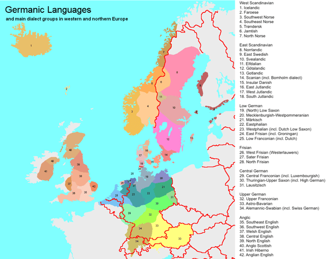 Germanic languages division including West and East Scandinavian languages and dialects