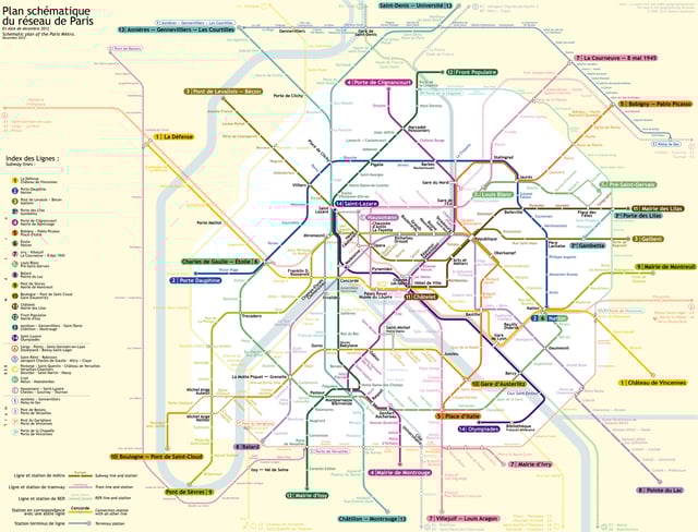 Paris Métro map