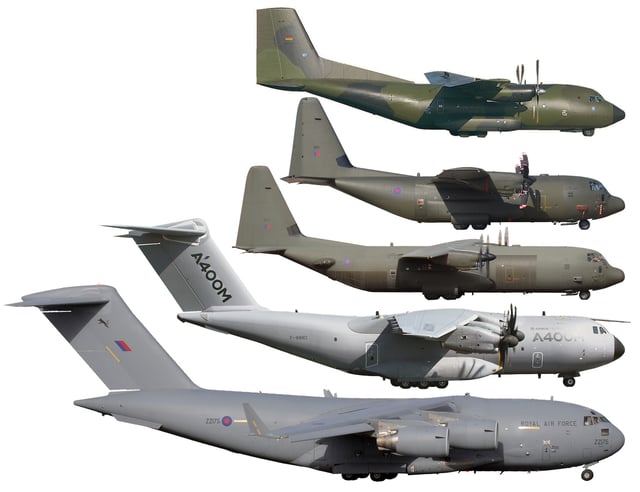 The A400M (second from bottom) and aircraft it is intended to replace or complement C-160, C-130, C-130J-30 and C-17.
