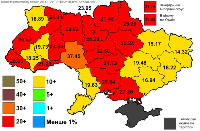 Party support (% of the votes cast) in different regions of Ukraine (in the 2014 parliamentary election).