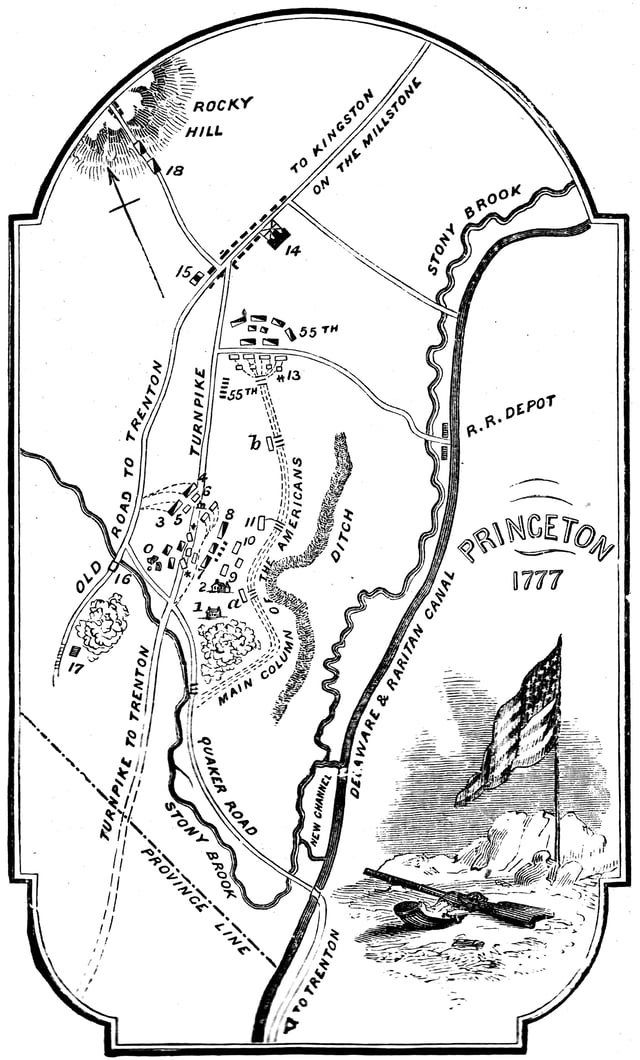 Battle of Princeton, 1777