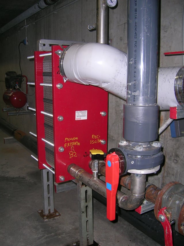 An interchangeable plate heat exchanger applied to the system of a swimming pool