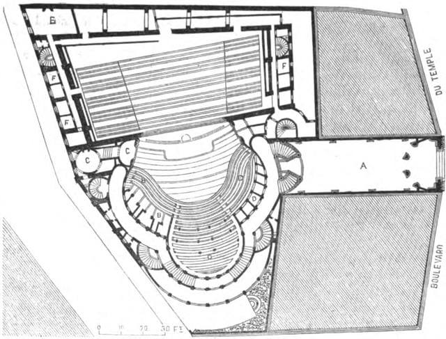 Plan of the Théâtre Historique